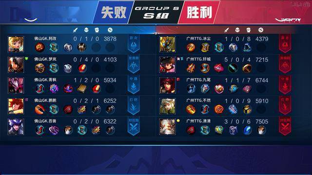 他的出色能 他的出色能