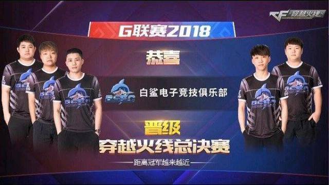 优化版本 优化版本