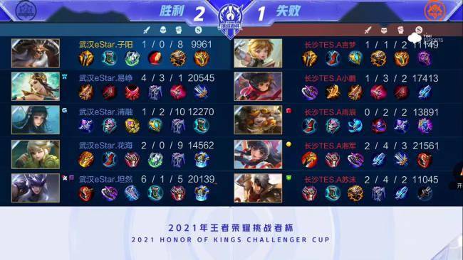 样的赛事中 样的赛事中