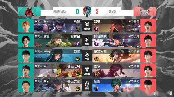 5的锋卫摇 5的锋卫摇