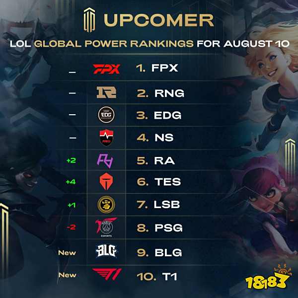 这也是火箭 这也是火箭