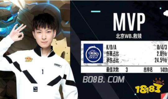 边路摇摆英